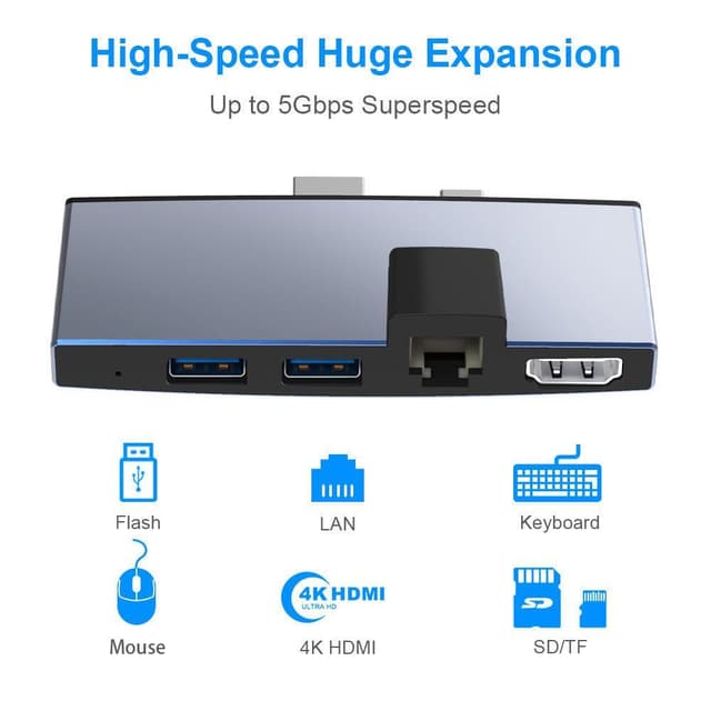 NÖRDIC USB-dockingstation til MicroSoft Surface Pro 1xHDMI4k30Hz 2xUSB-A 5Gbps 1xRJ45 LAN og 1xTF og 1xSD