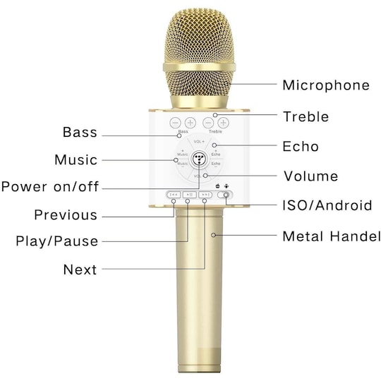 Trådløs karaoke mikrofon med to højtalere 3 dele guld | Elgiganten
