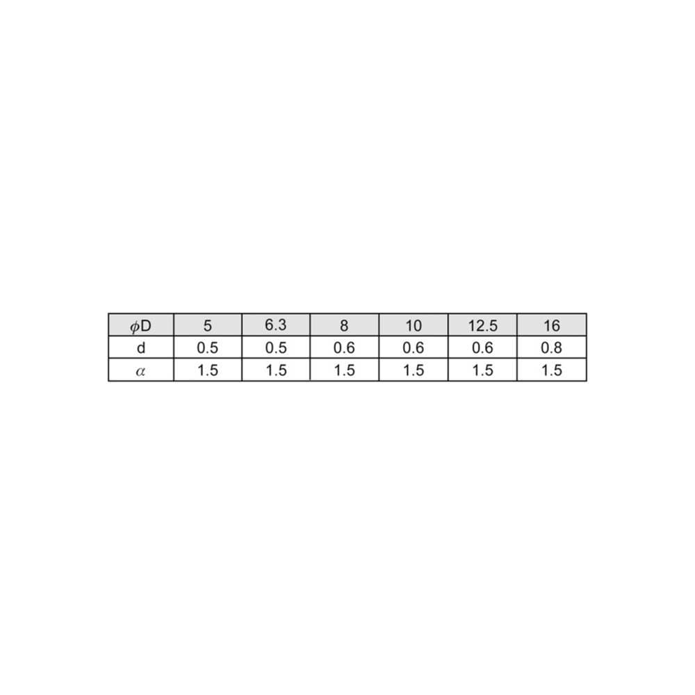 Sharp 82-EL531TG-GR Skolelommeregner 1 stk