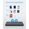 Anker PowerCore Sense 10000mAh powerbank (sort)