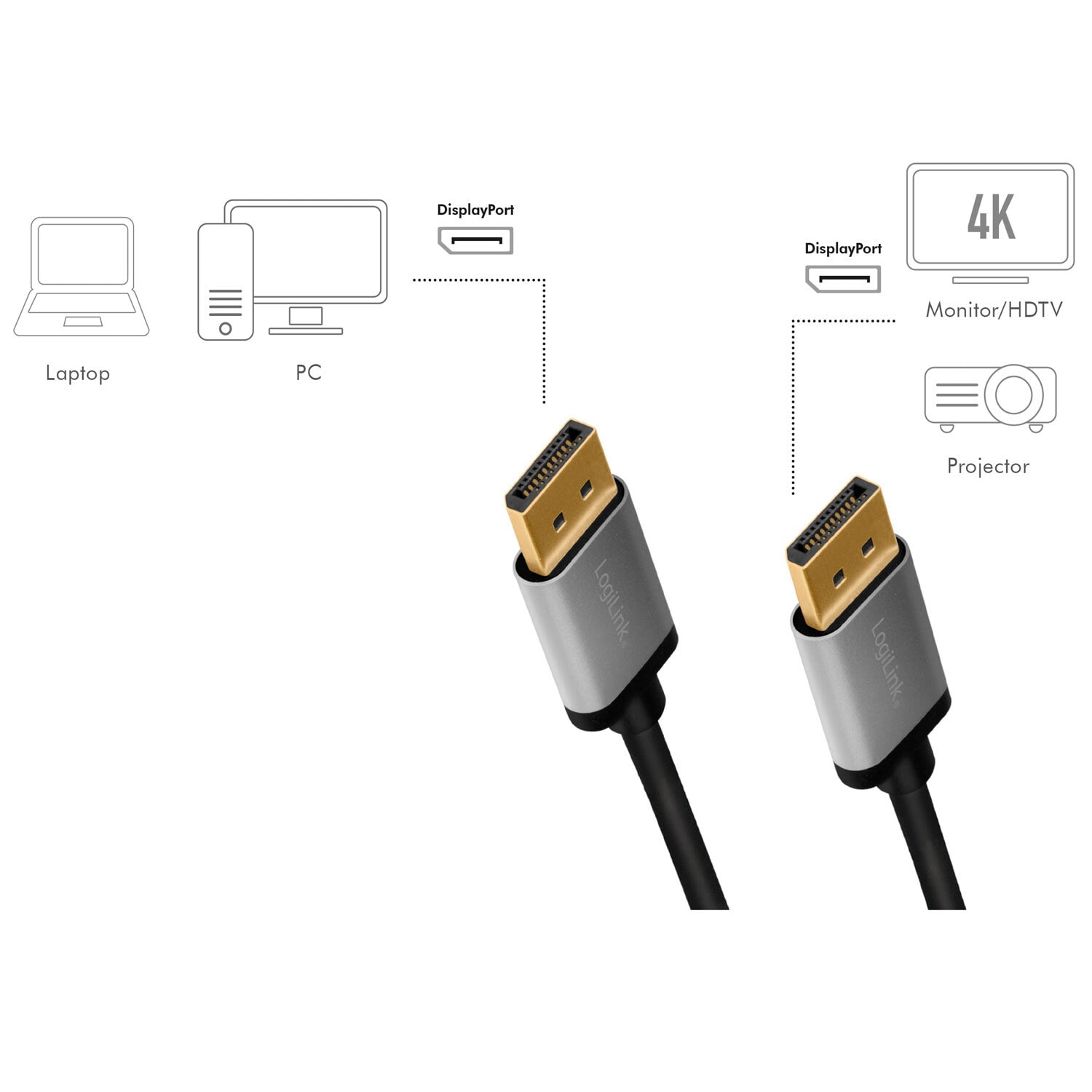 DisplayPort kabel 4K / 60Hz Aluminium 2m | Elgiganten