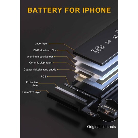 NÖRDIC batteri til iPhone 6 med et værktøjssæt 7delar og batteri tape  1810mAh | Elgiganten