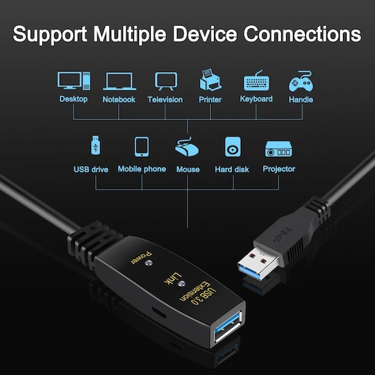 NÖRDIC ACTIVE 15M USB3.1 Udvidelseskabel 5GBPSextension USB A Mand til Kvinde til Xbox, PS5, Oculus, Printer, PlayStation, VR | Elgiganten