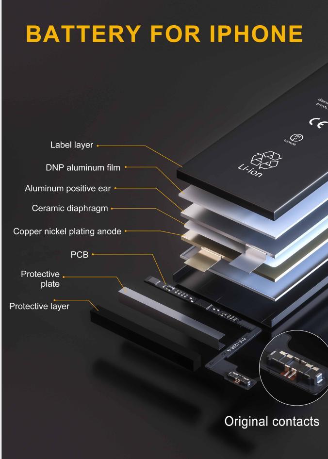 NÖRDIC batteri til Iphone 5s med værktøjssæt 7 dele og batteritape 1560mAh  | Elgiganten