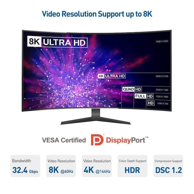 NORDIC CERTIFICEREDE KABLER 3m Displayportkabel 1,4 UHD 8K60Hz 4K144Hz HBR3 32,4Gbps 10-bit HDR