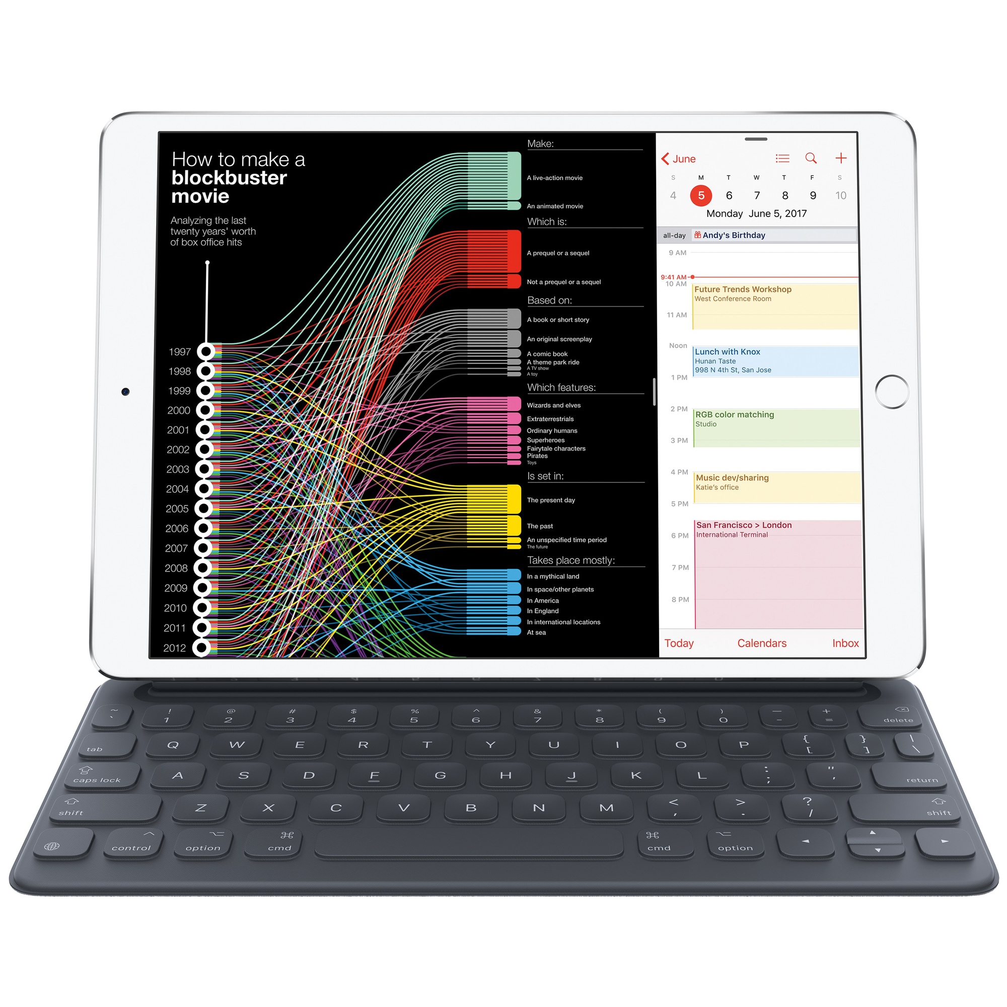 Apple Smart Keyboard til iPad 10,2", Pro 10,5" & Air 10,5" (DK) | Elgiganten