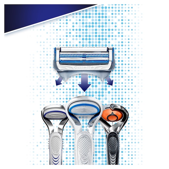 Gillette SkinGuard Sensitive barberblade 487905 | Elgiganten