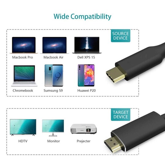 USB-C til HDMI-adapterkabel 4K / 30Hz - 2 m | Elgiganten