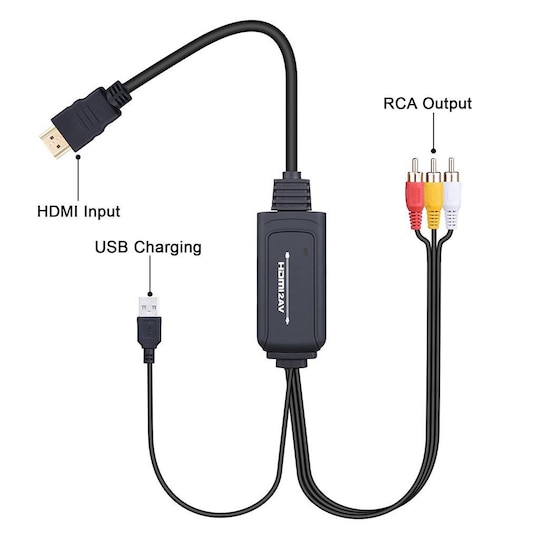 HDMI till AV omvandlare - HDMI till RCA | Elgiganten