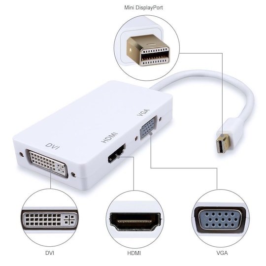 Mini DP Displayport-adapter til HDMI / DVI / VGA | Elgiganten