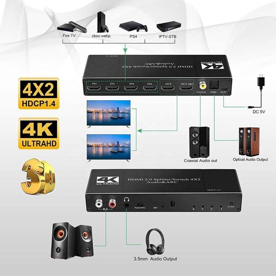 NÖRDIC HDMI Switch 4 på 2 med lyd emhætte og ARC, i 4Kx2K 60Hz, HDCP 2.2,  5.1 surround, Metal | Elgiganten
