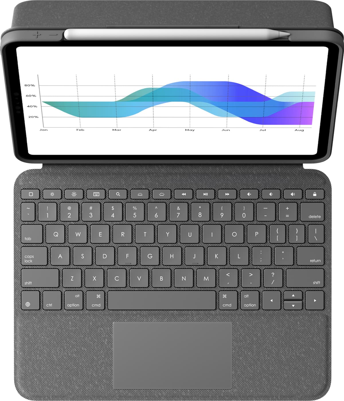 Logitech Folio Touch tastaturetui til iPad Pro 11"