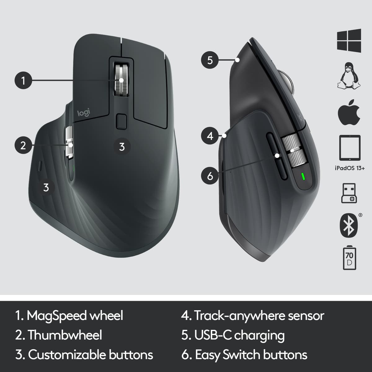 Logitech MX Master 3 trådløs mus (sort)