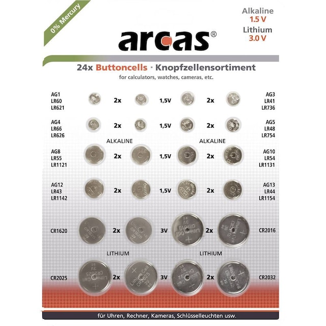 Arcas - 12752400