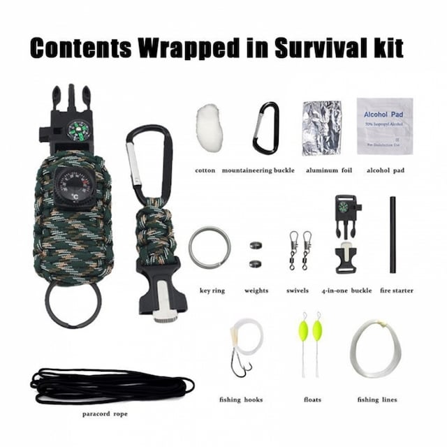 Survival Kit - Militærgrønt