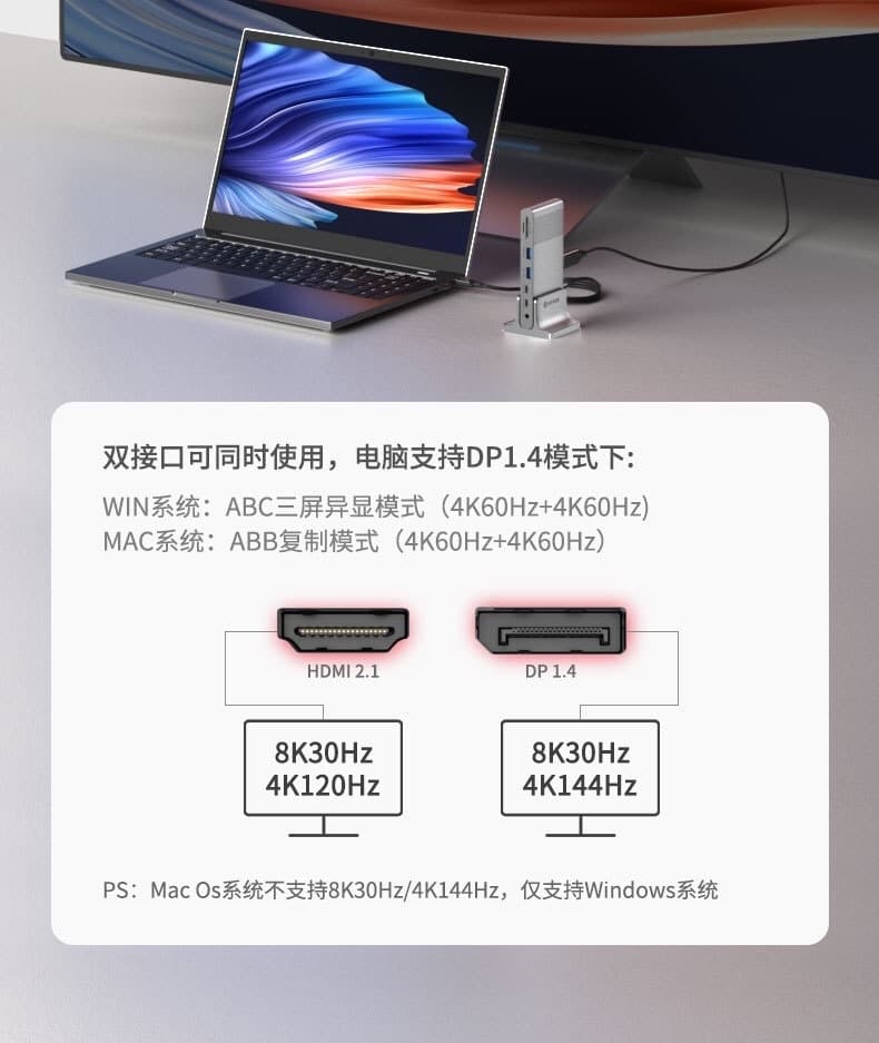 NÖRDIC USB-C 1 til 12 Dockingstation 1xDP 8K30Hz 1xHDMI 8K30Hz 1xRJ45 GigaLan 1xUSB-C PD100W 3xUSB 10G 1xUSB 5G 1xSD 1XMicroSD 1x3,5mm AUX