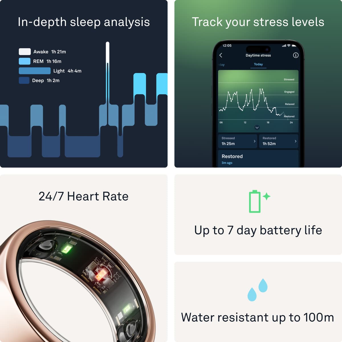 Oura-ring Gen3 Horizon smart-ring størrelse 11 (rose gold)