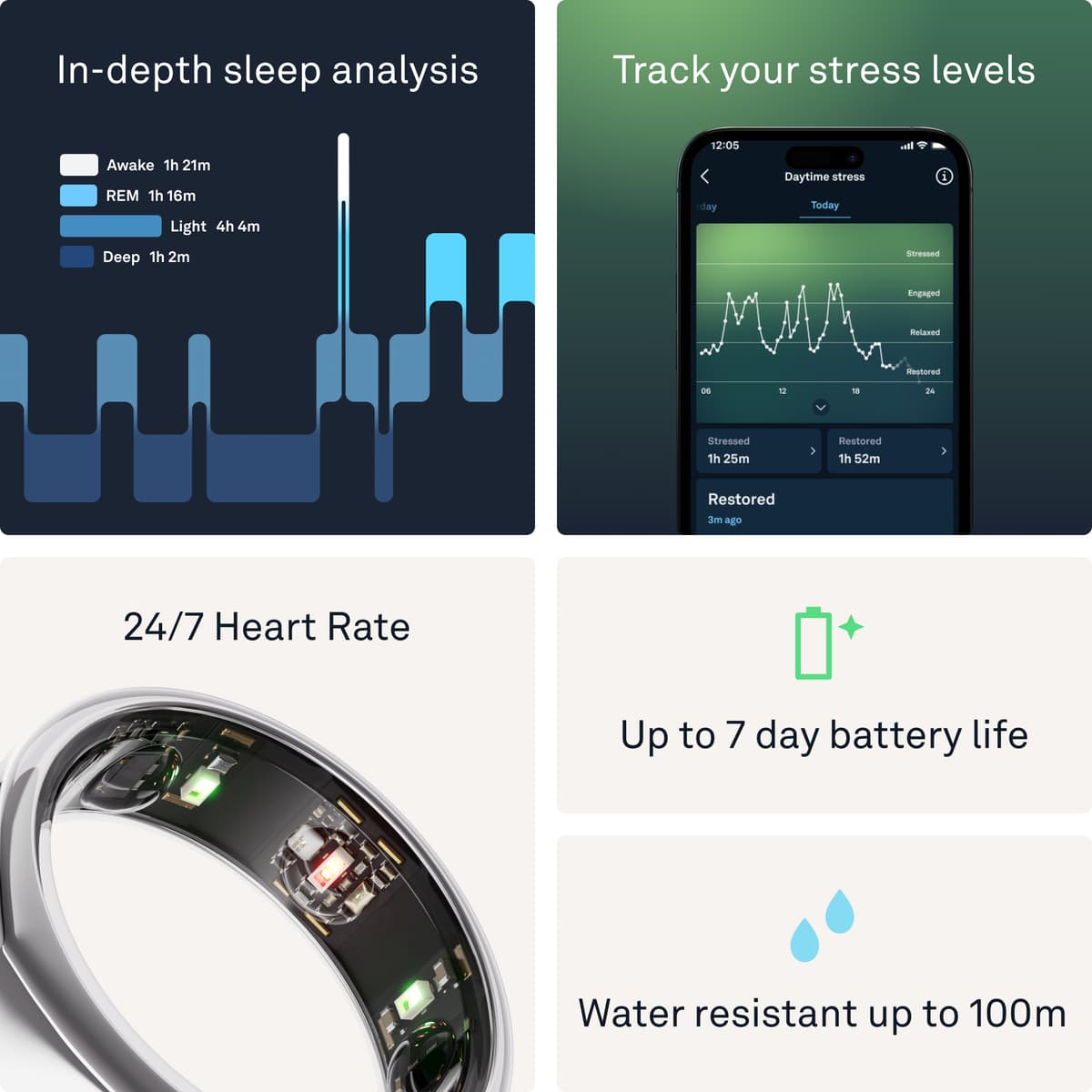 Oura-ring Gen3 Heritage smart-ring størrelse 12 (sølv)