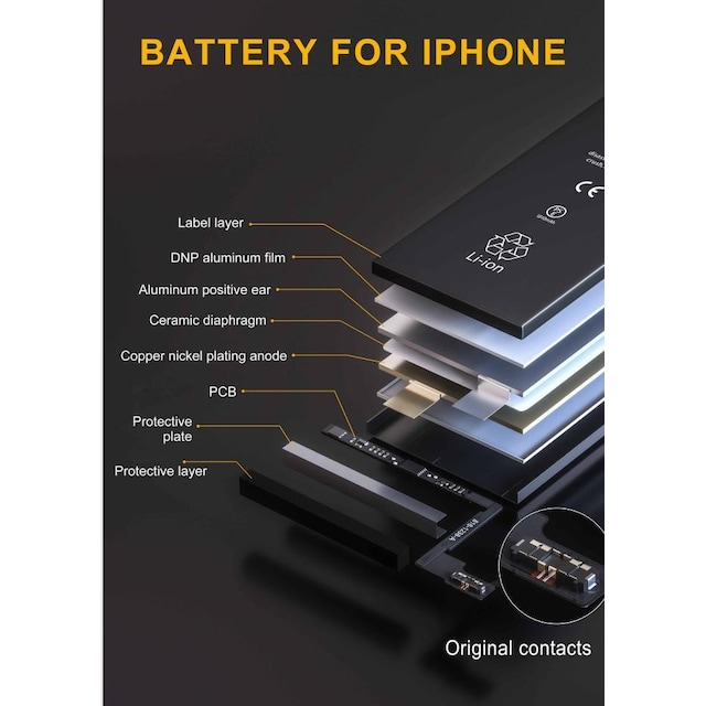 NÖRDIC batteri til iPhone 6 med et værktøjssæt 7delar og batteri tape 1810mAh