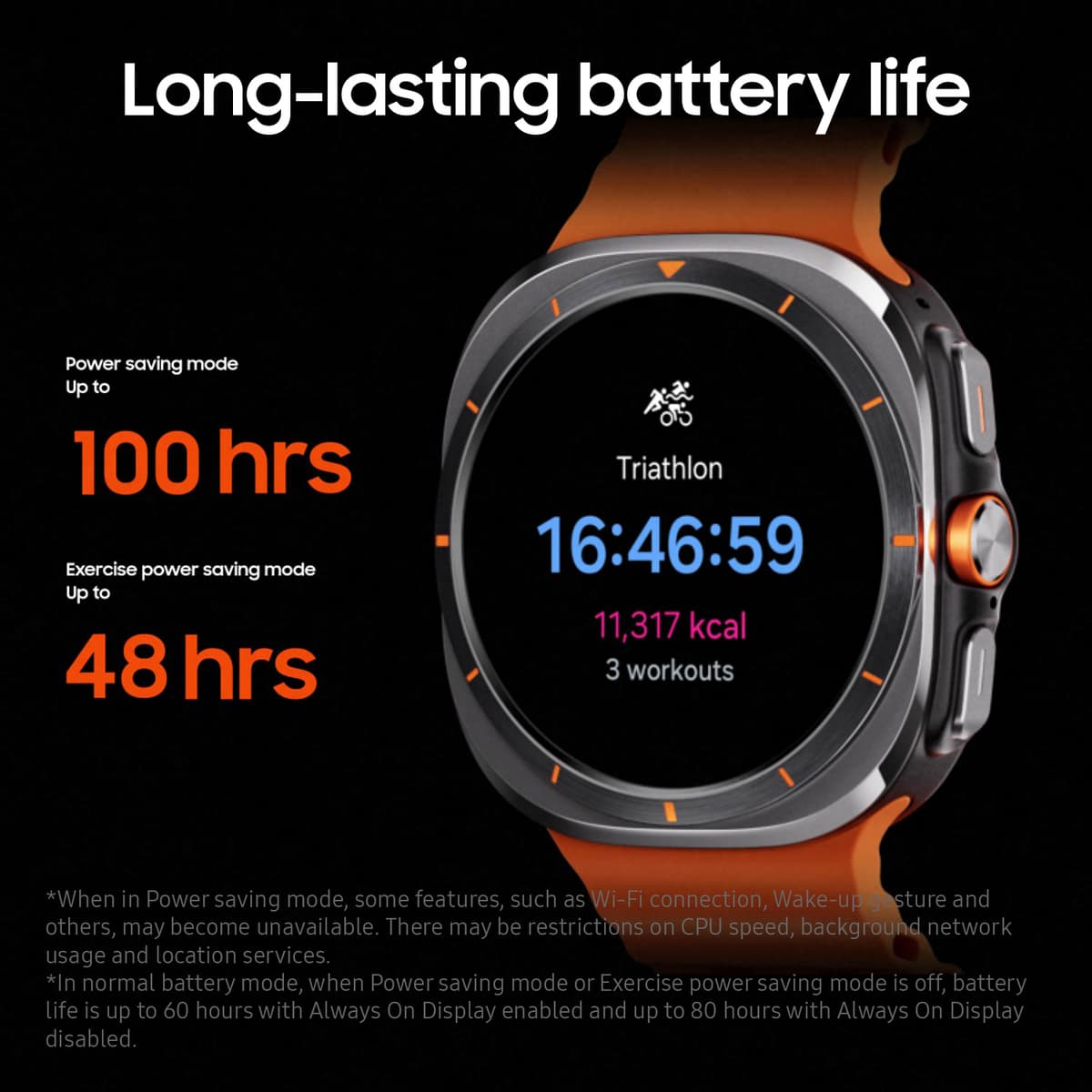 Galaxy Watch Ultra LTE (mørkegrå)