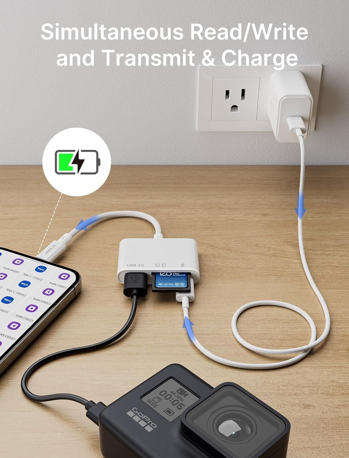 NÖRDIC USB-C kortlæser 2 slot SD, MicroSD 1xUSB-A 1xUSB-C UHS-I