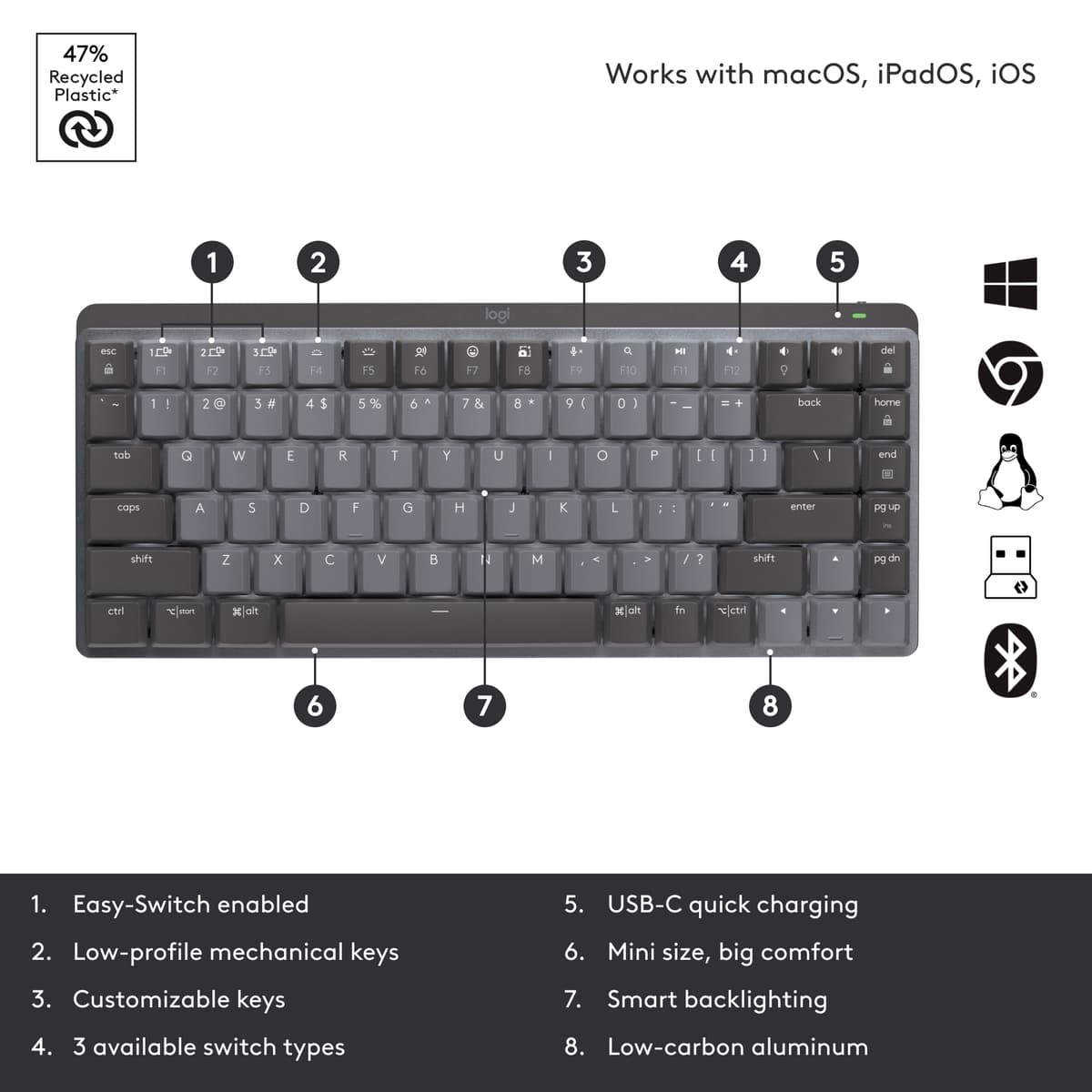 Logitech MX Mechanical Mini trådløst tastatur (graphite)