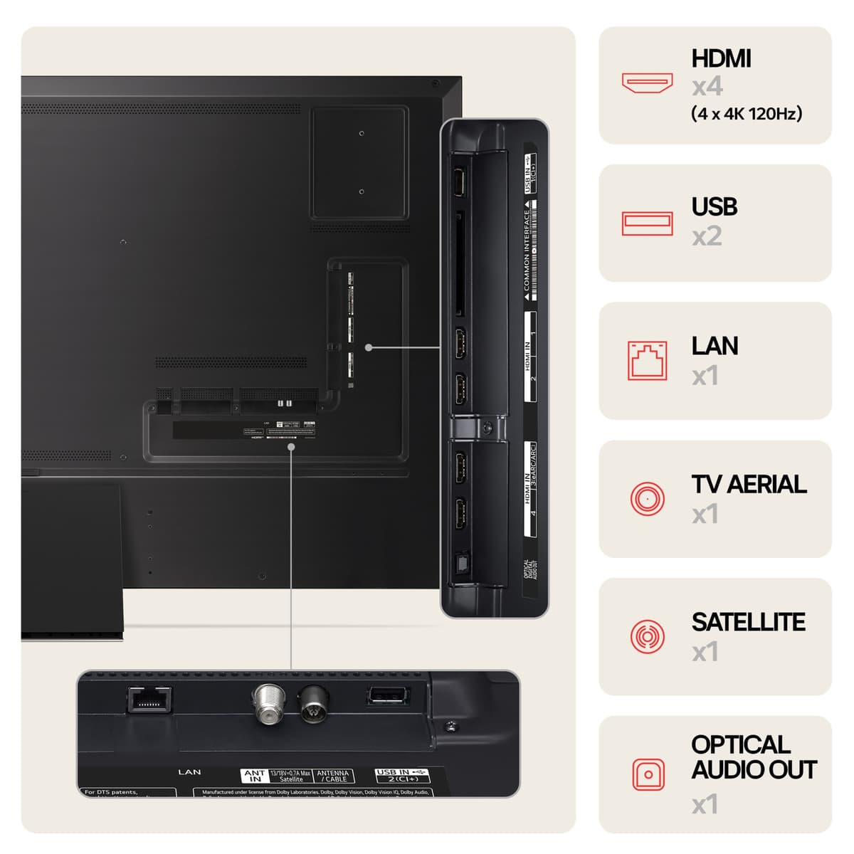 LG 75" QNED 91 4K QNED TV (2024)