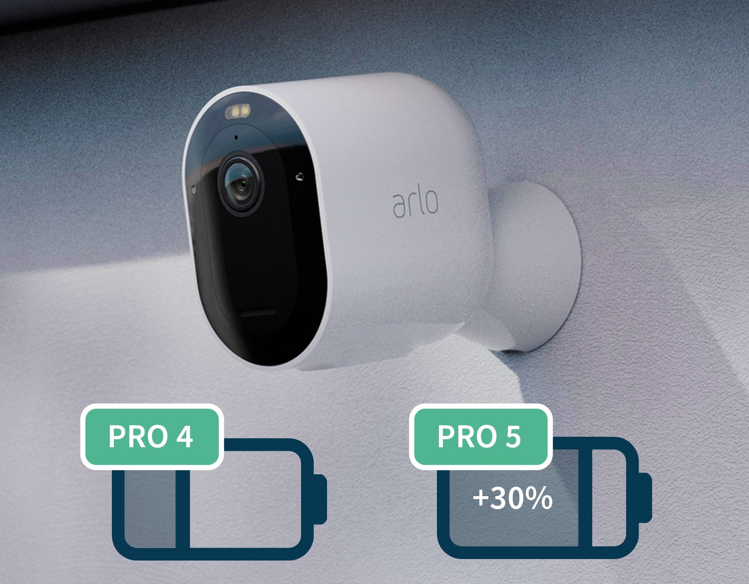 Arlo Pro 5 sikkerhedskamera | Elgiganten