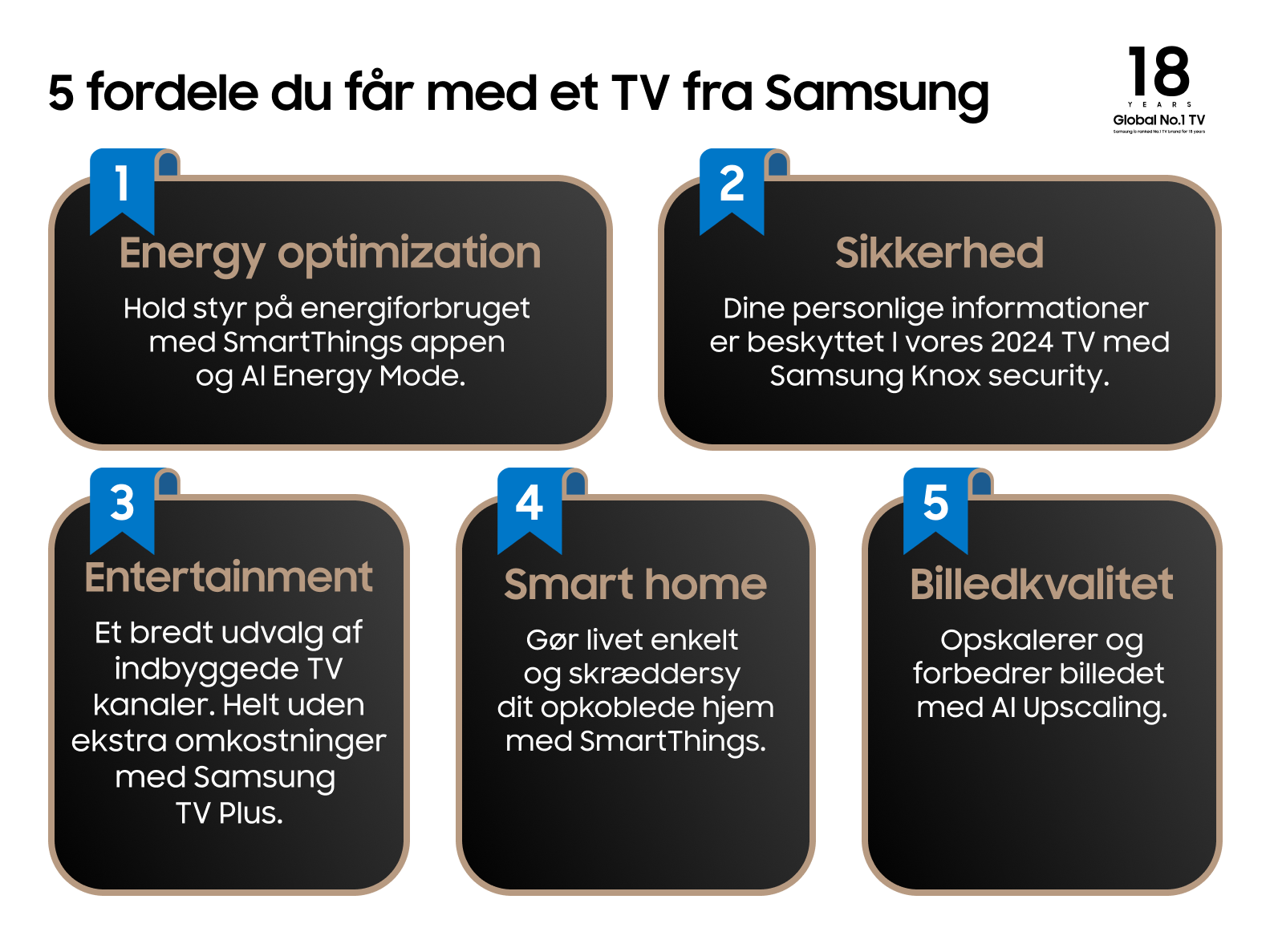 5 reasons to choose a Samsung TV