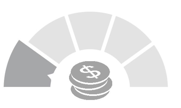 Illustration of cost: level 1