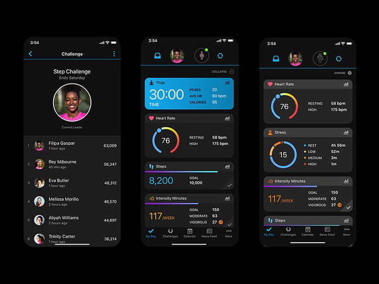 Garmin Connect-appen er et knudepunkt for sundheds- og fitnessdata