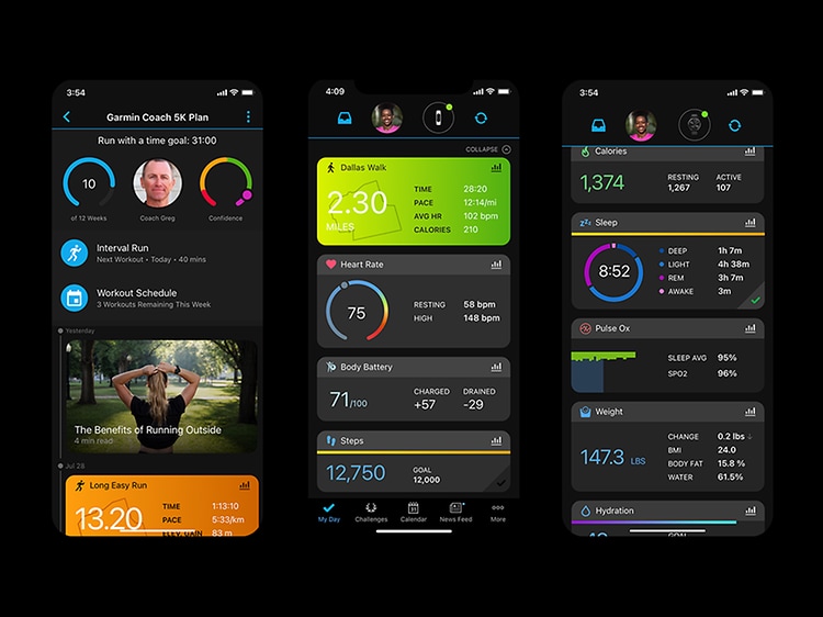 Garmin Connect-appen er et knudepunkt for sundheds- og fitnessdata